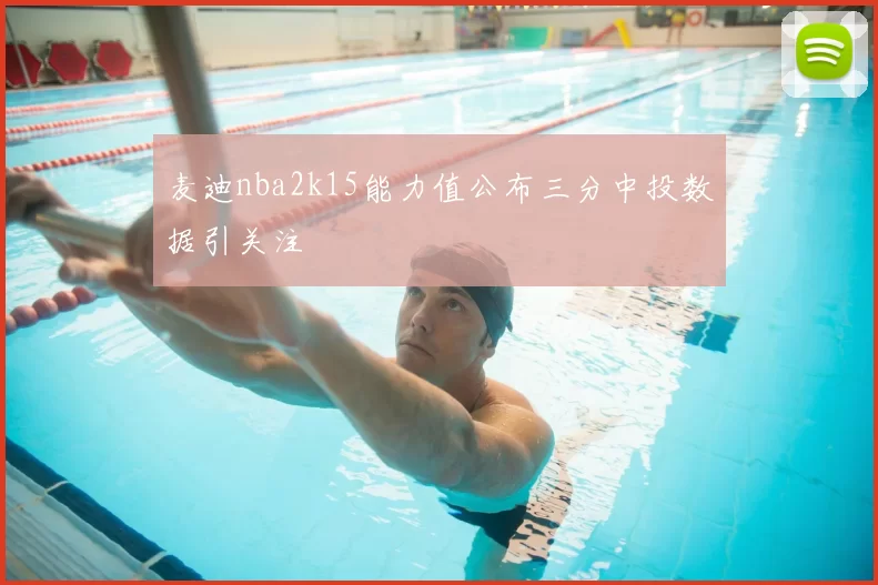 麦迪nba2k15能力值公布三分中投数据引关注